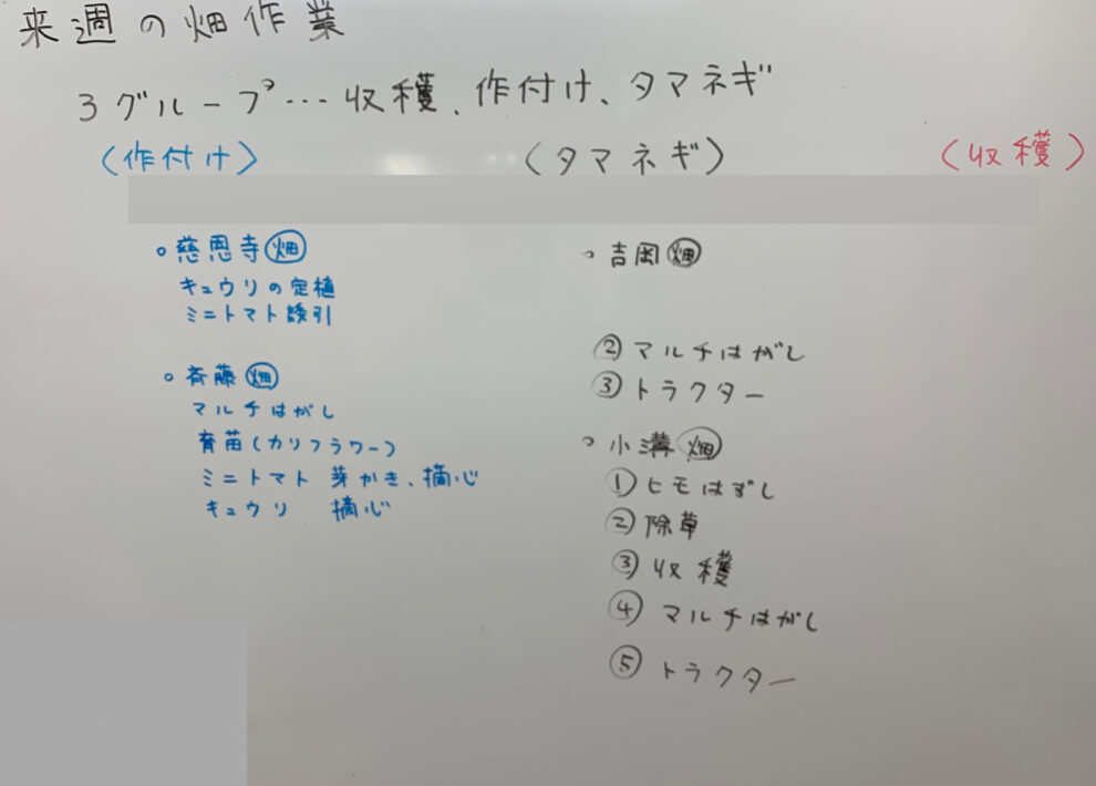 来週の作業予定 2019年8月2日(金)