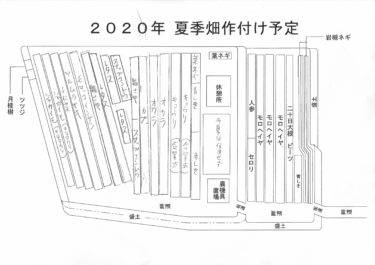 2020年4月10日(金)の作業記録 (慈恩寺畑と小溝畑と吉岡さん畑の除草作業)