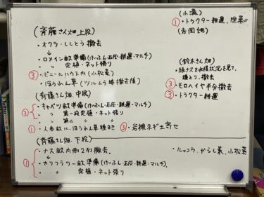 2020年10月8日(木)の作業記録 (雨の為畑作業は中止、畑作業ミーティングを行いました)