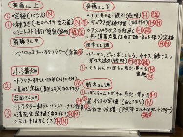 2021年7月1日(木)の作業記録 (畑作業は雨の為中止、畑作業ミーティングを行いました)